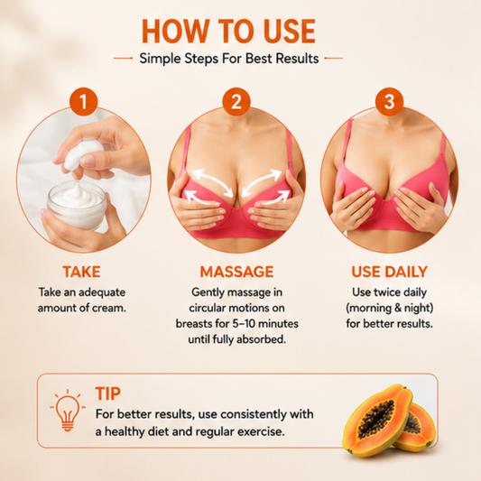 Papaya Breast Enhancing Cream – Body Care Formula (200g)